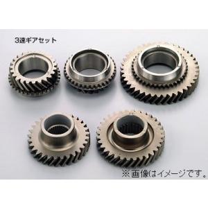 インテグラTYPE−R DC2・96spec 884POWER超強化