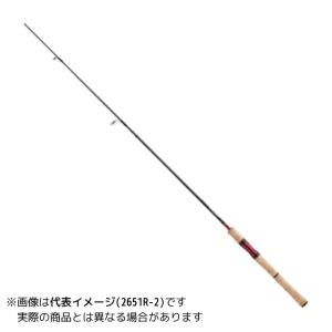 GAN CRAFT（ガンクラフト） (5)ガンクラフト×フィッシュマン GAFI