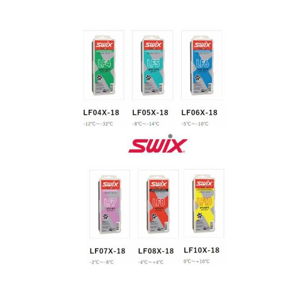 スウィックス ワックス SWIX LF WAXES 180g フッ素低含有 : オール