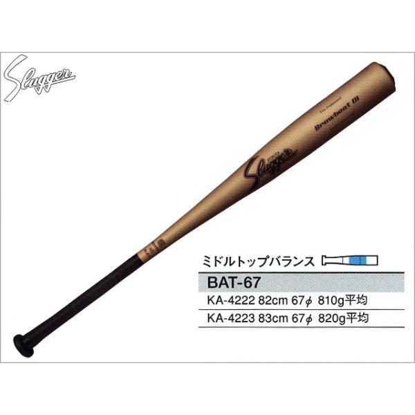 久保田スラッガー（KUBOTA SLUGGER） 硬式金属バット（中学生対応