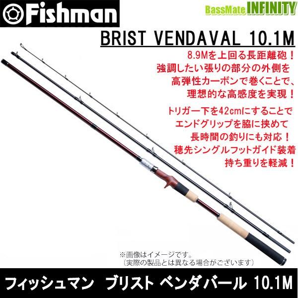 Fishman ○【送料無料】Fishman フィッシュマン BRIST ブリスト
