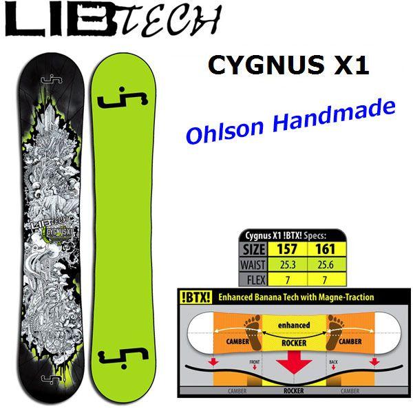 在庫限りラスト1本旧モデル LIB TECH リブテック スノーボード CYGNUS