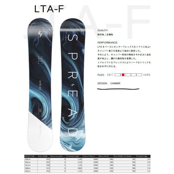 fleaboardshop_23sd01flta