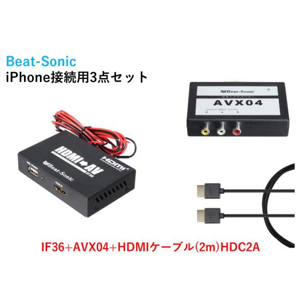 BeatーSonic（ビートソニック） Beat-Sonic インターフェース