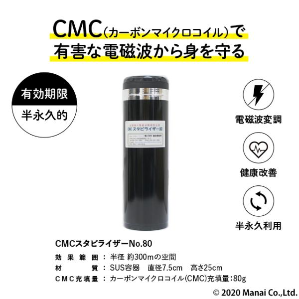 manai_cmc-st-80