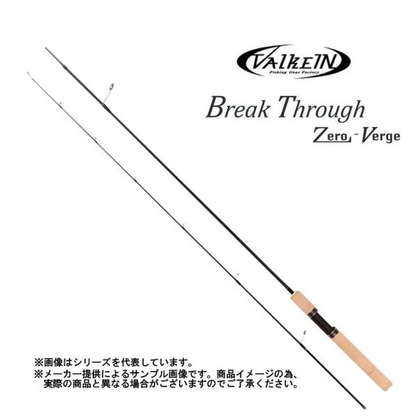 ValkeIN（ヴァルケイン） Break Through Zero Verge(ブレイクスルー