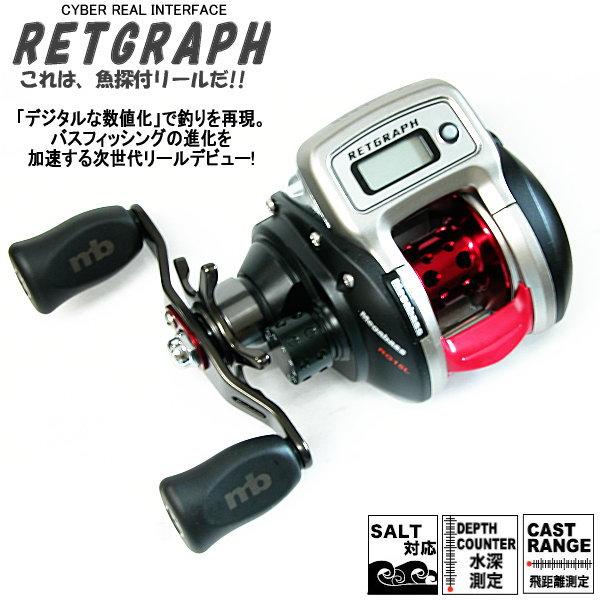 Megabass（メガバス） リトグラフ RETGRAPH RG15L 左巻き