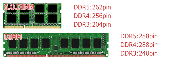 ドラえもん】 動作確認済 デスクトップ用 DDR4メモリ まとめ売り⑤