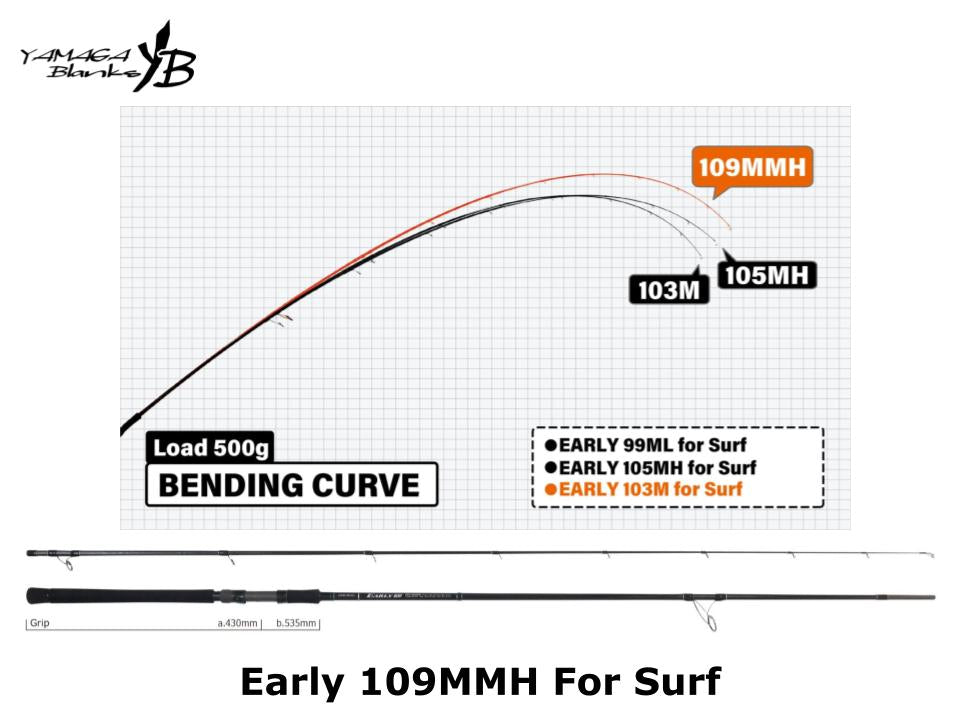 Yamaga Blanks Early 109MMH For Surf – JDM TACKLE HEAVEN