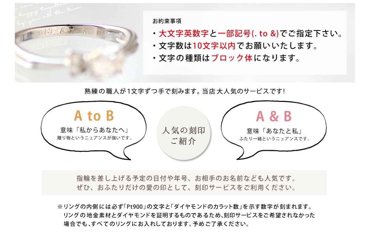鑑別書付】プラチナ 一粒ダイヤモンド 伏せ込み リング 婚約指輪