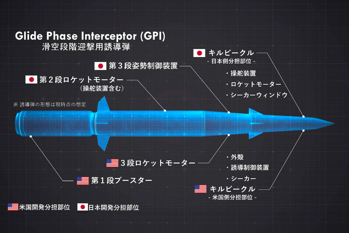 極超音速兵器に対抗する新たな迎撃ミサイルGPI 日米の開発分担と三菱