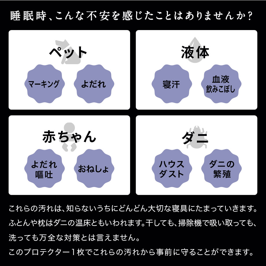 寝具を守るマットレスプロテクター クイーン じぶん敷きふとん対応