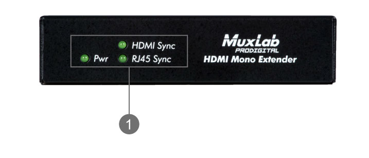 まみ］HUB 1式 まみ］HUB一式 まみ］HUB一式 まみ］HUB1台 ZX Front