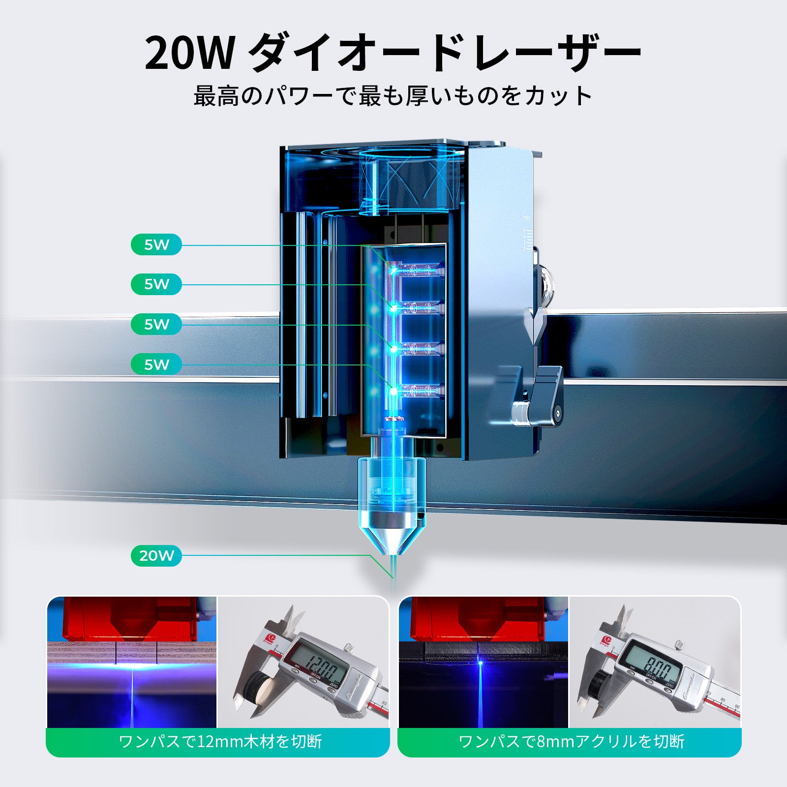 xTool D1 Pro 20W Laser Head for D1 Pro 5W/10W Laser Engraving Machine