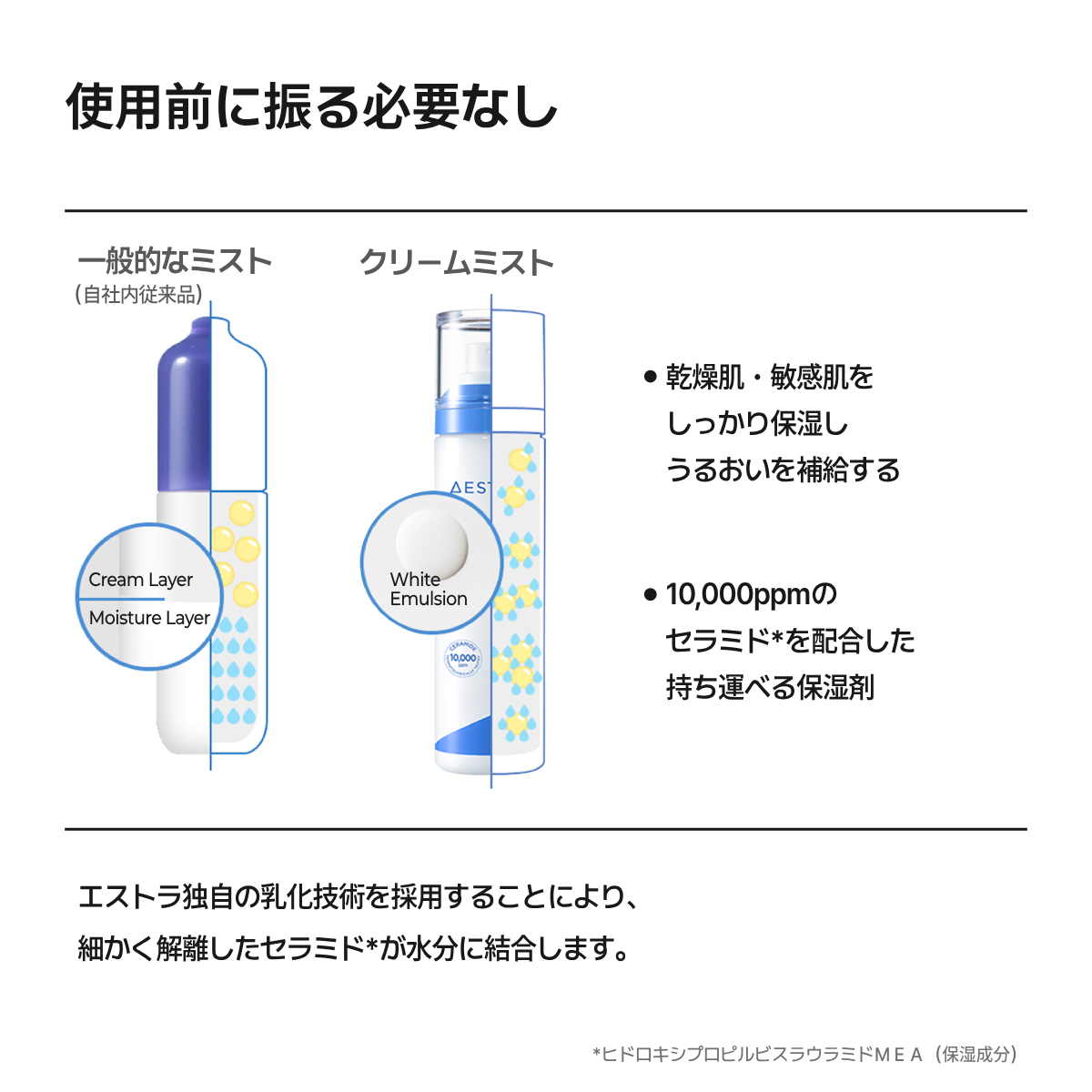 アトバリア365 クリームミスト | AESTURA JAPAN