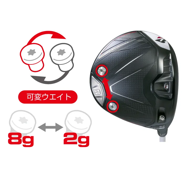 BXシリーズ】 BX2HT DRIVER [SPEEDER NX GOLD 50] （カーボン） 1本