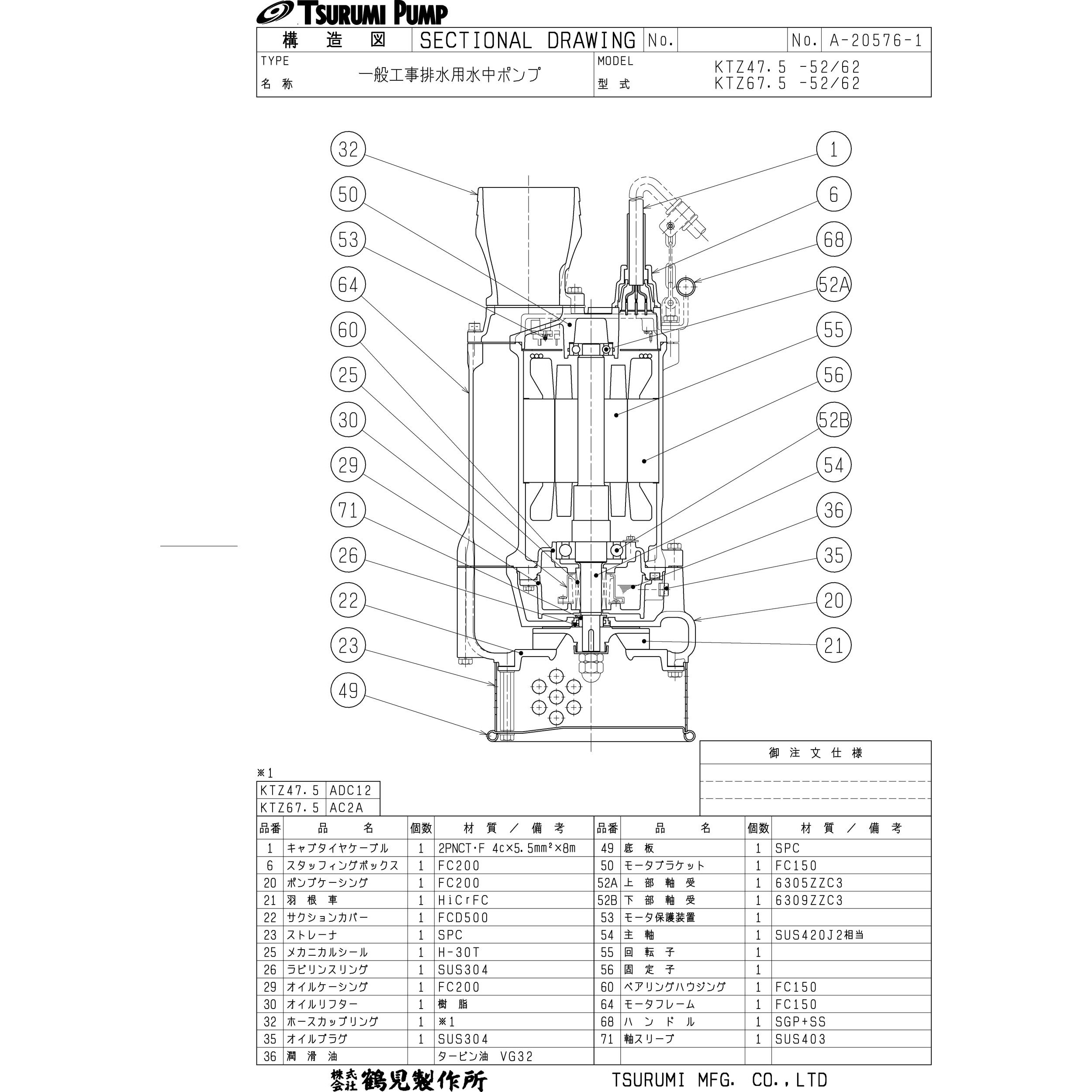KTZ47.5 一般工事排水用水中ポンプ KTZ型 鶴見製作所 オープン 三相