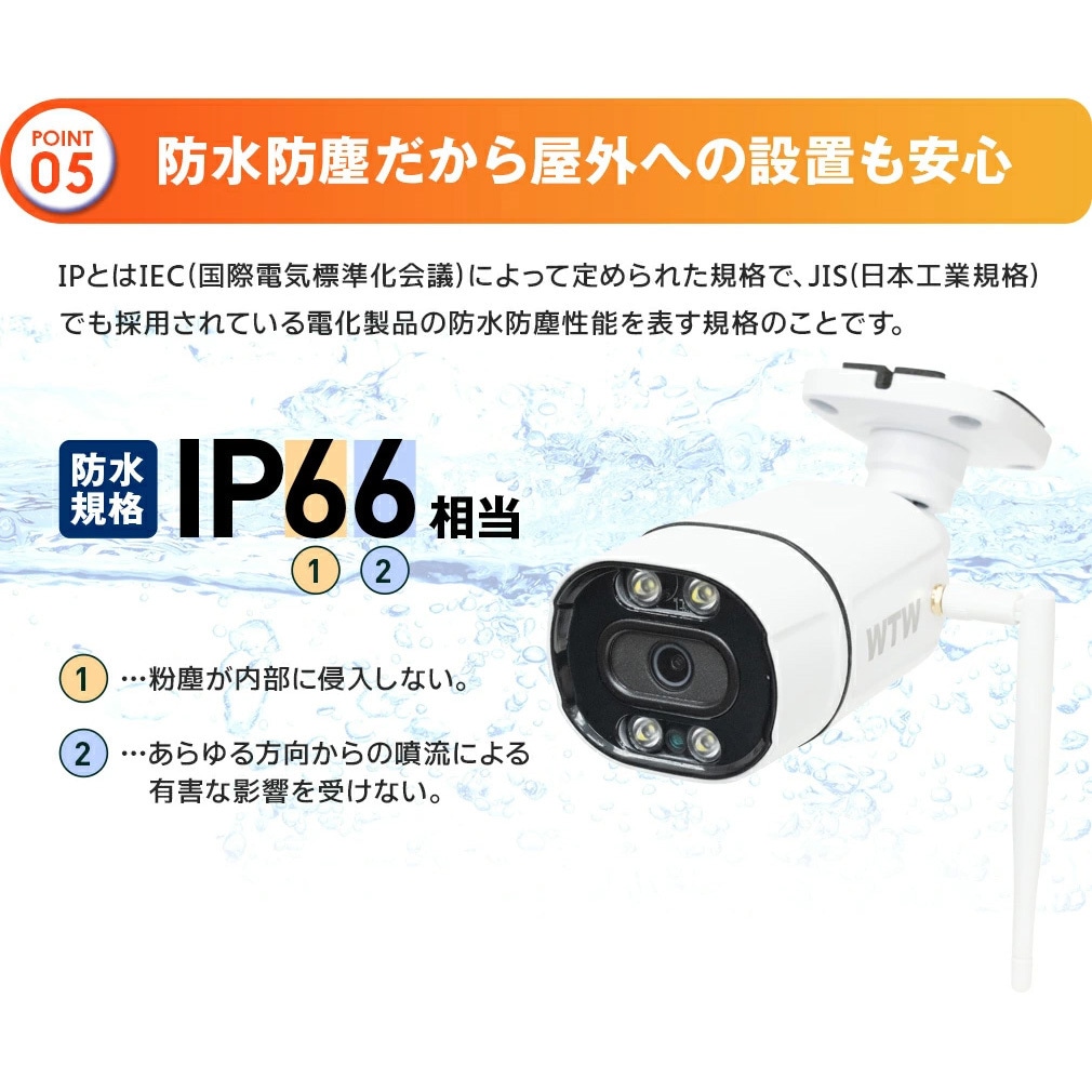 WTW-EGR2319SPWX WTW塚本無線 300万画素 防犯カメラ ホワイトLED搭載