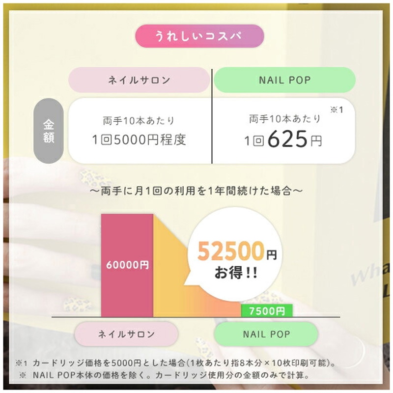 NPD-SCT100 ネイルプリンター ネイルポップ 韓国発 nail pop DS