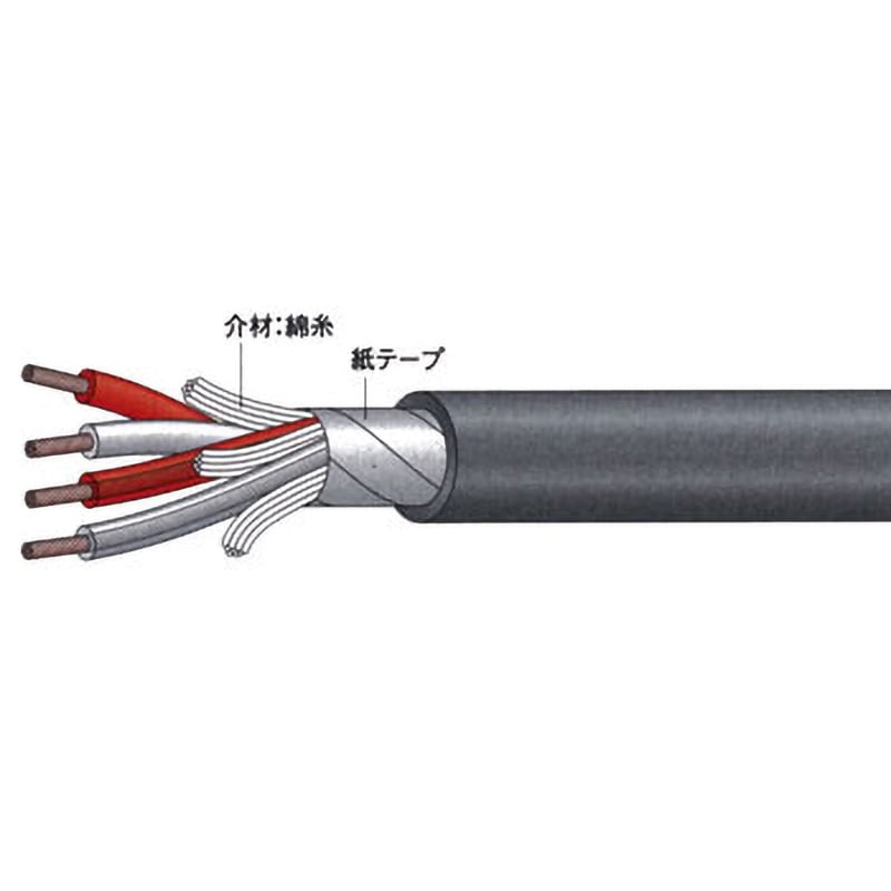 4S6 100M灰 スピーカケーブル4心 カナレ電気 灰色 全長100m外径6.4mm