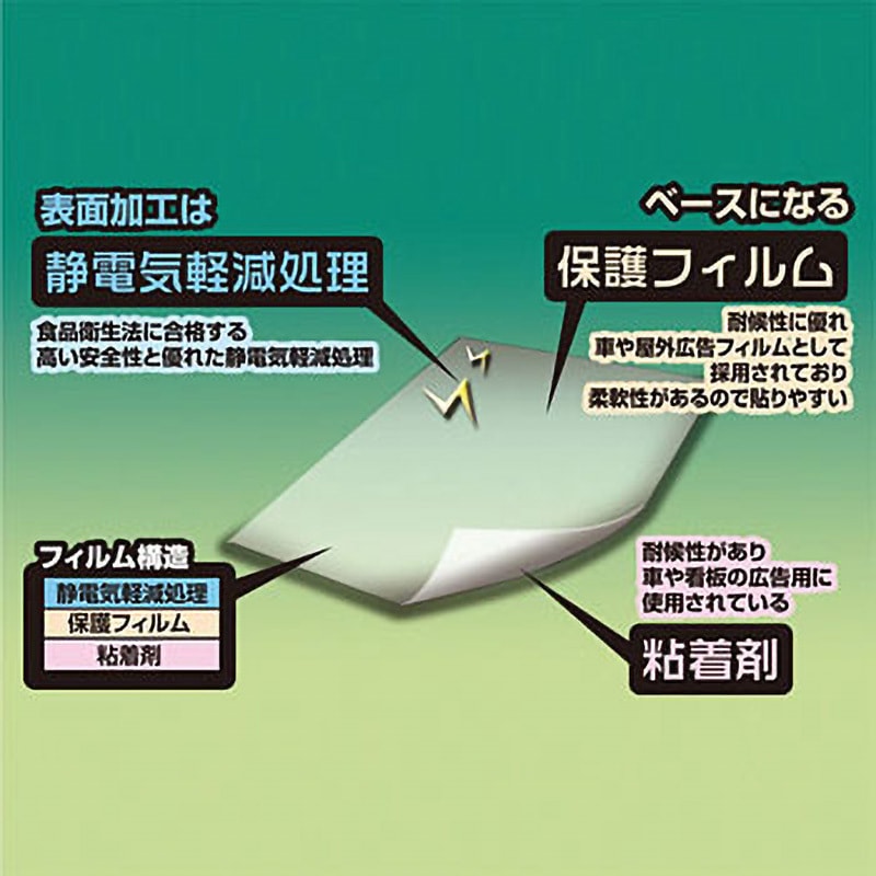 TS-248 ドア傷防止+静電気軽減プロテクター 槌屋ヤック タイプD TS-248