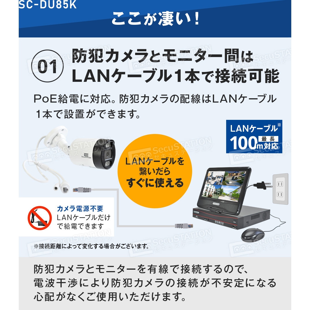 SC-DU85K-4P-500A-1HD SecuSTATION モニター一体型POE8ch録画装置+500