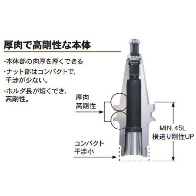 MST スリムラインモノカーブ A63-SLSA10-150-CV MST スリムラインモノ