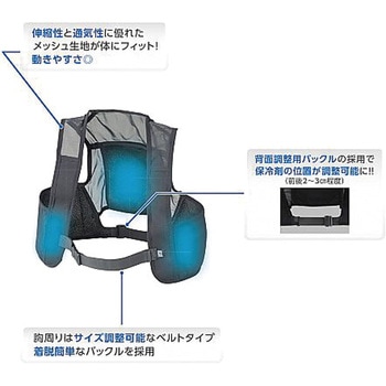 375664 ピタッと冷却ベスト 予備保冷剤付き 日本緑十字社 フリーサイズ