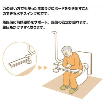 専用品 新品 LIXIL（リクシル） 前方ボード KFC-500 トイレ介護 KFC