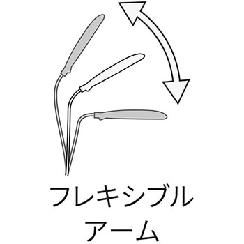 77647 LEDコンパクトデスクライト 1個 MAKER 【通販モノタロウ】