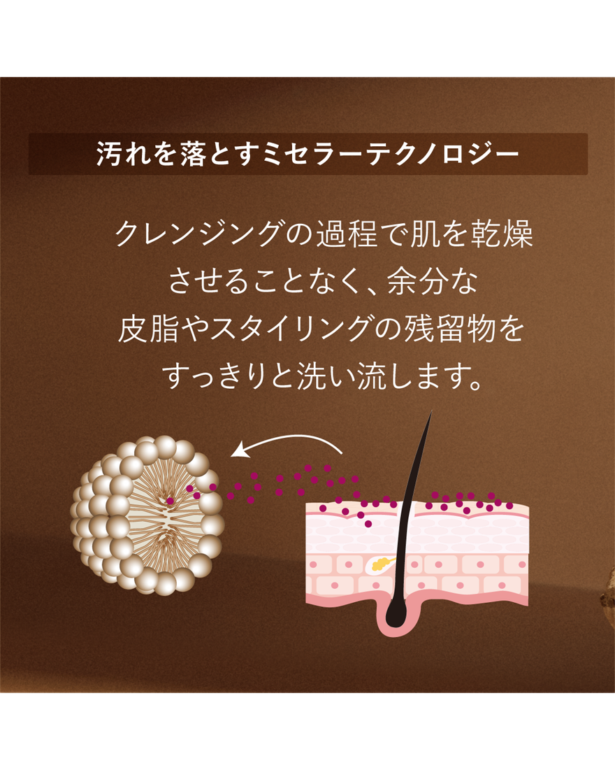 プレシャンプー スカルプトリートメント 100mL｜ヘアケア｜ロクシタン