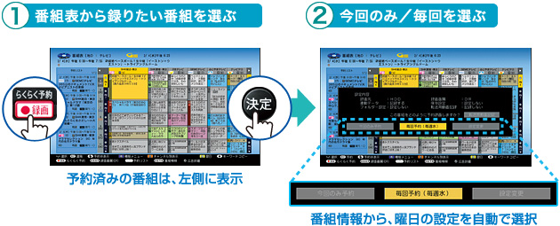 特長 | BD-NW1100 | AQUOSブルーレイ：シャープ