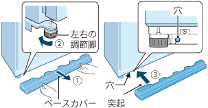 お引っ越し（運搬について）｜冷蔵庫│コールセンターからのアドバイス