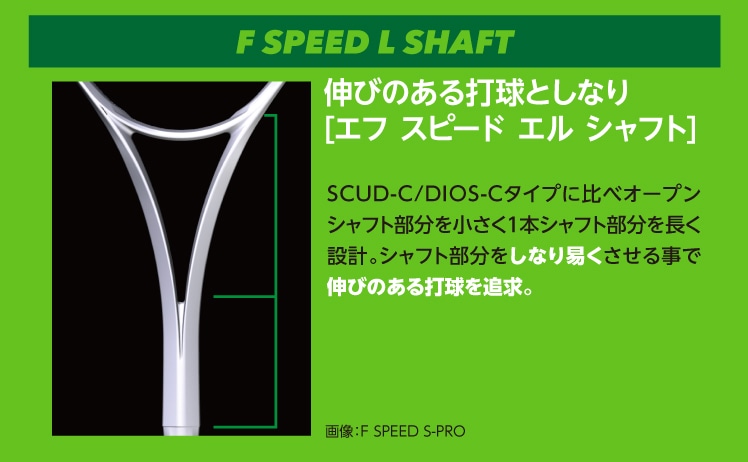 テニスショップRyo ソフトテニスラケット ミズノ F SPEED S-01 エフ
