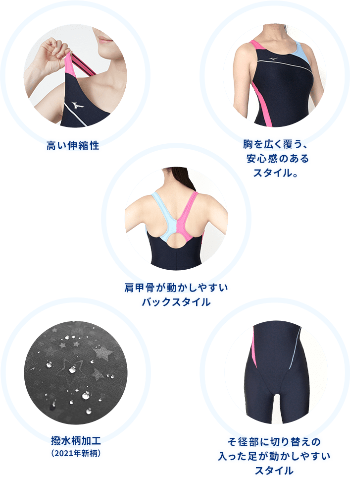 泳ぎより快適にする機能水着 Stroke ONE （ストロークワン）│アクア