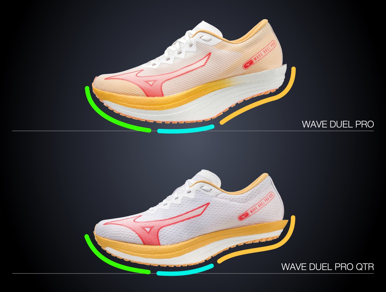 WAVE DUEL PRO｜陸上競技｜ミズノ公式オンライン