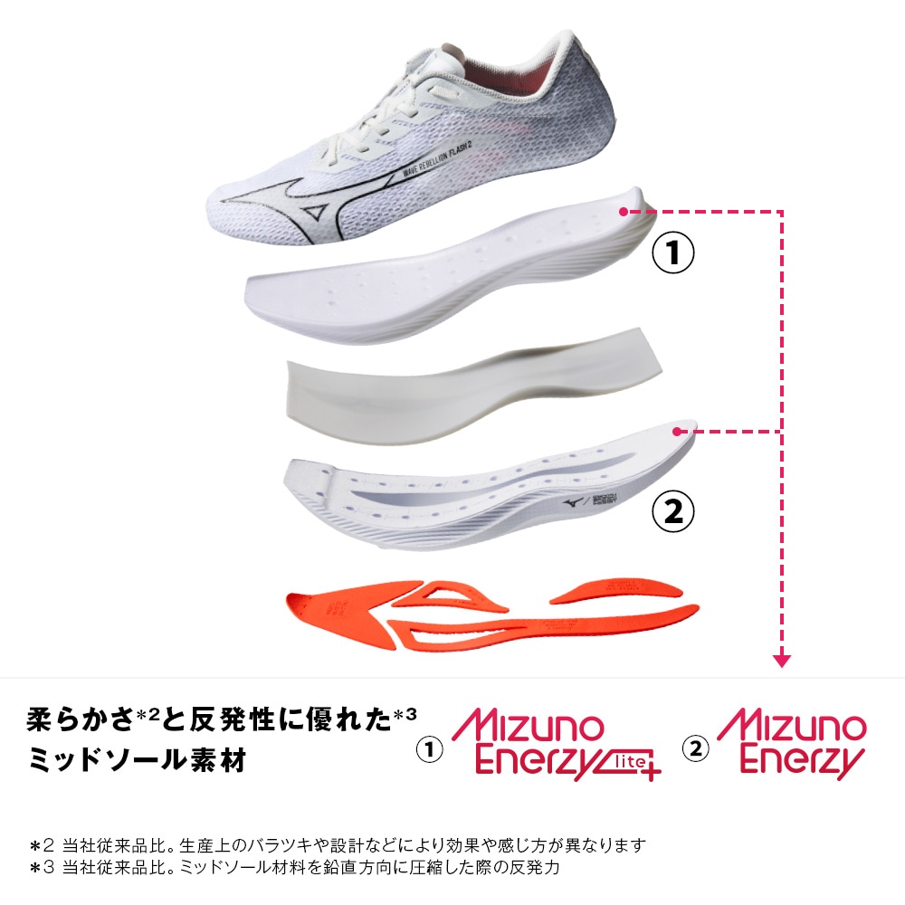 ウエーブリベリオンフラッシュ2(ランニング)|J1GC2435|シューズ