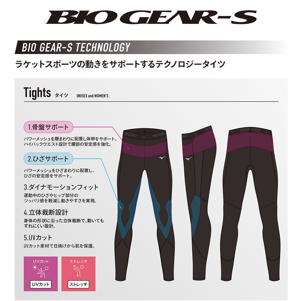 Nike Gyakusou タイツ M バーガンディ 68 GW値引き中6日まで Nike