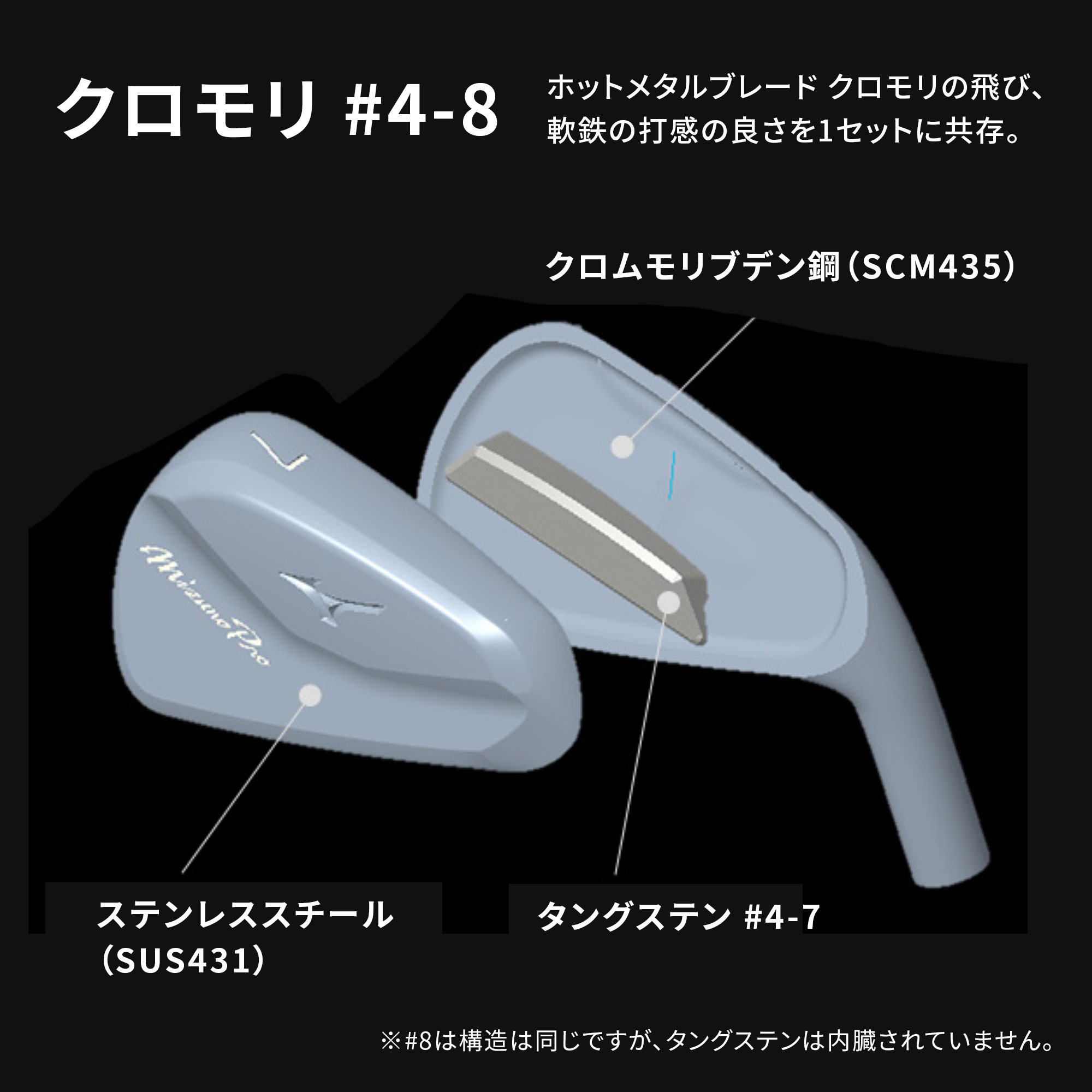 Mizuno Pro 245 アイアン 6本組／左用(No.5～9、PW)(Dynamic Gold 95