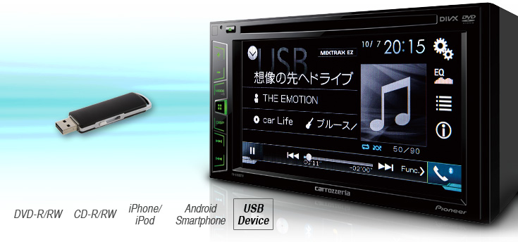 メディアフォーマット対応 | FH-6200DVD | AVメインユニット