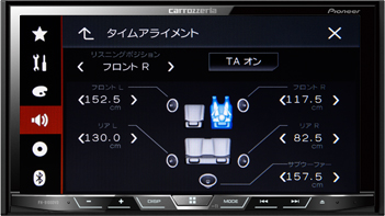オーディオ | FH-9200DVD | AVメインユニット | カーナビ・カーAV