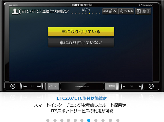 インターフェース | AVIC-RL901 / AVIC-RW901 / AVIC-RZ901 / AVIC