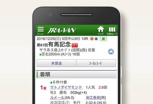 JRA-VANオリジナルグラスプレゼント！｜競馬情報ならJRA-VAN