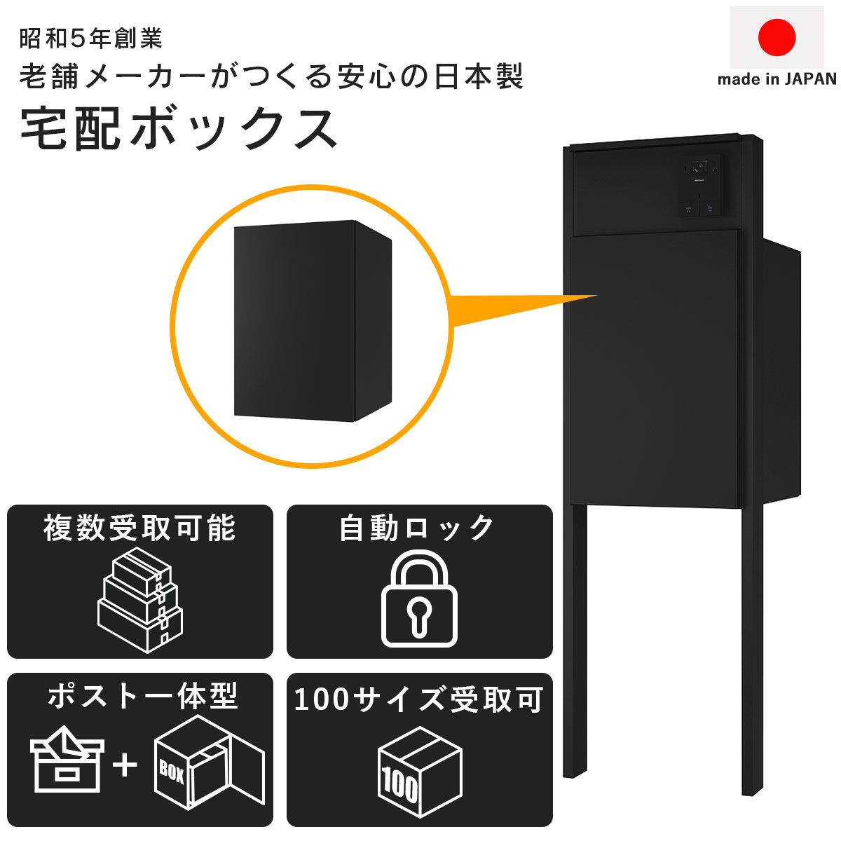 インターホンセット ナスタボックス +ポスト Lサイズ 門柱 ユニット