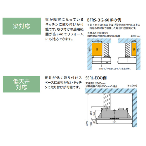 ASRL-3A-9017RSI｜富士工業株式会社○レンジフード ASRLシリーズ
