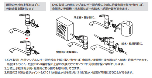 ZK5011PN｜KVK分岐水栓[シングルレバー混合水栓用][KVK専用]