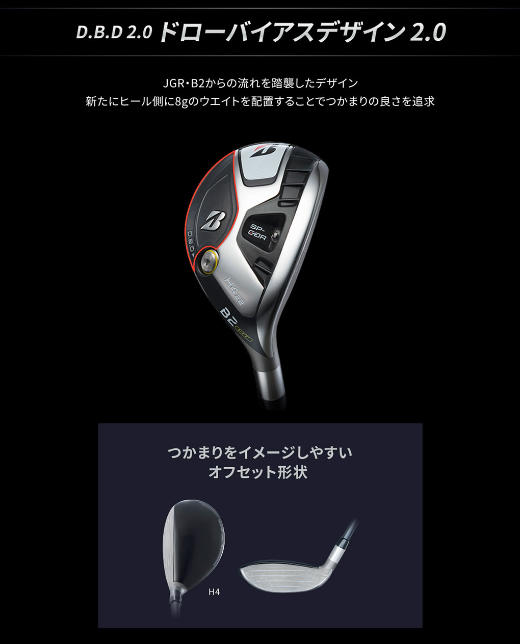毎日発送】ブリヂストンゴルフ B2HT ハイブリッド ユーティリティ