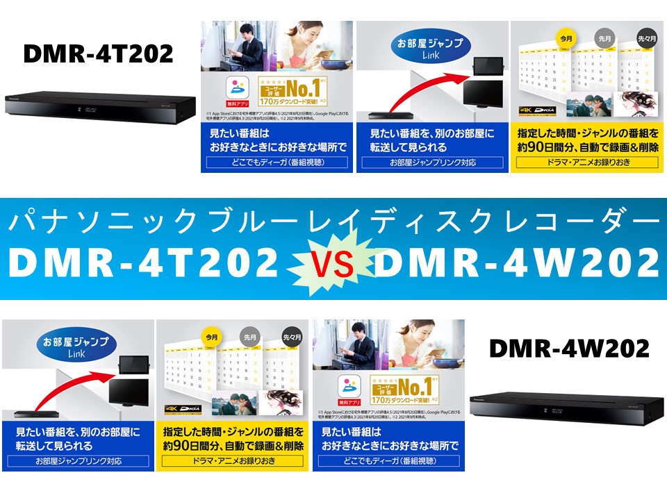 比較】ディーガDMR-4T202とDMR-4W202の違いを9つの要素別に徹底比較