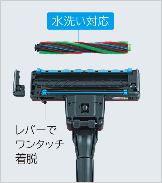 サイクロン式クリーナー CV-SF900・CV-SF300 ： クリーナー ： 日立の