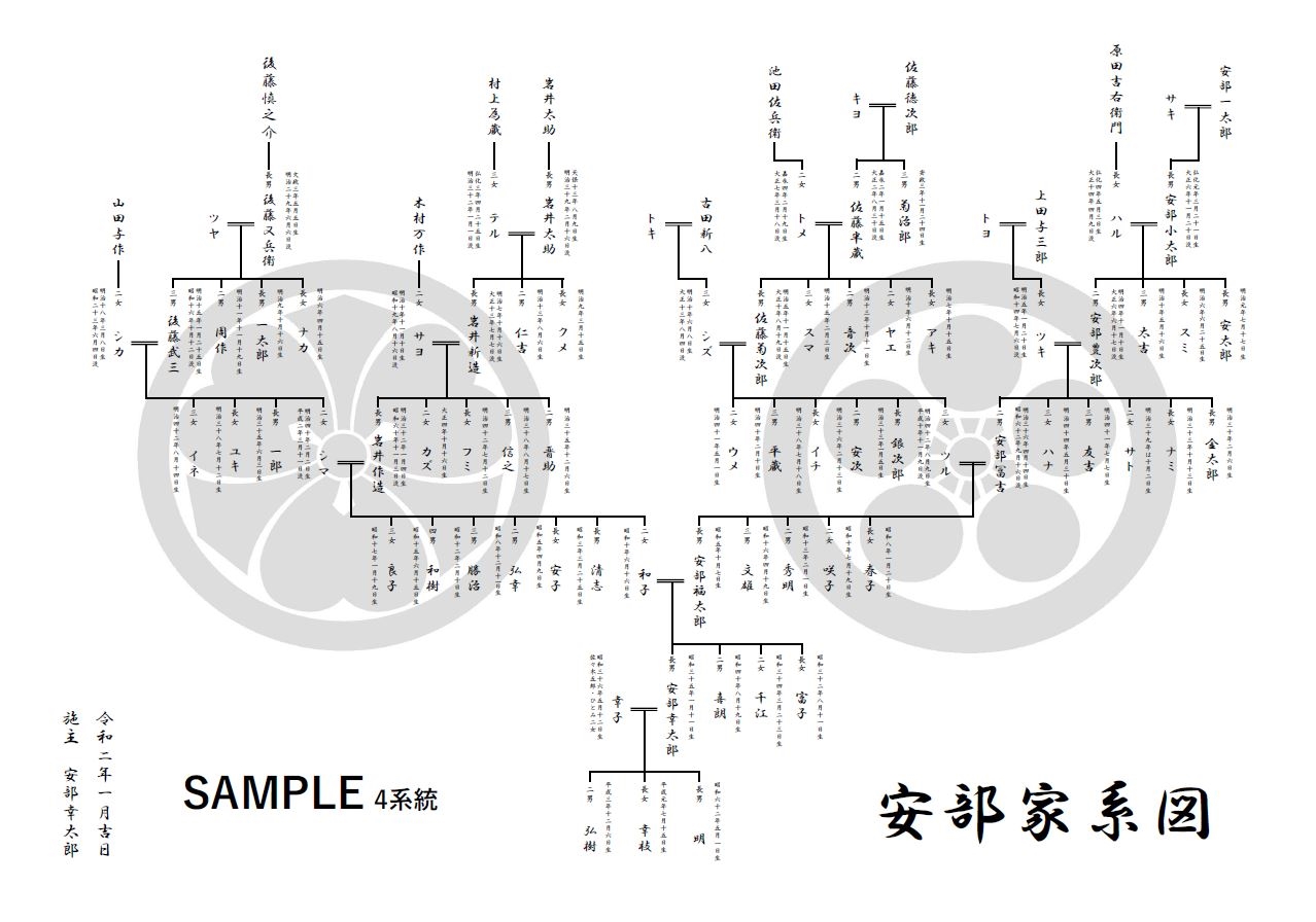 家系図作成4系統